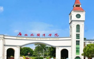 广西民办三类大学排名-2024年广西民办三类最新高校排行榜