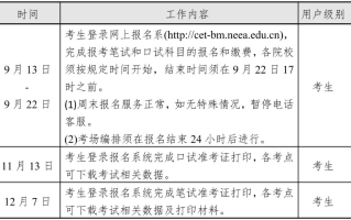海南省2023年下半年全国大学英语四六级和高等学校英语应用能力考试报名公告
