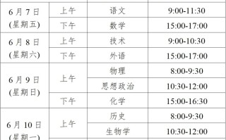浙江2024年高考时间是什么时候？附各科目具体考试时间