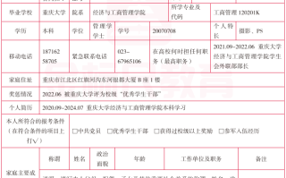 选调生报名必须经过推荐？学校会不会卡人？