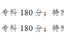重庆市2024年高考分数线公布（含本科、专科、特招）