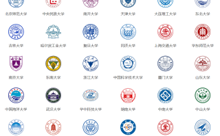 2024强基计划有哪些大学 强基计划招生高校有哪些？