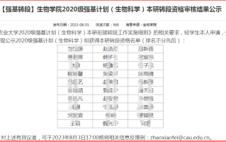 中国农业大学2024届推免1069人，强基转段100%